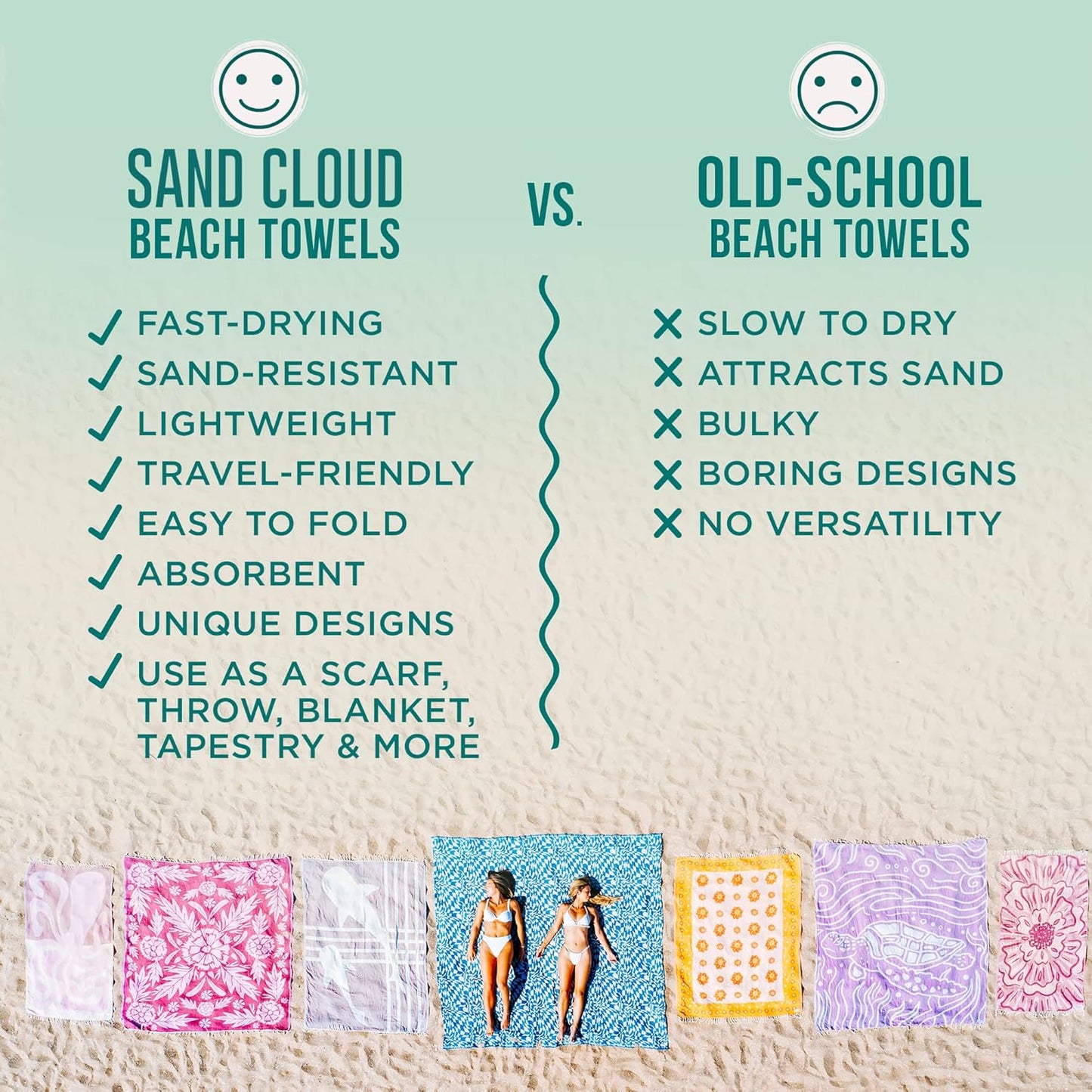 Sand Cloud Turkish Beach Towel - Sand Free - 100% Organic Turkish Cotton Yarn - Quick Dry Towel for Beach, Picnic Blanket or Throw - As Seen on Shark Tank - Tie Dye (Blue Acid Wash)