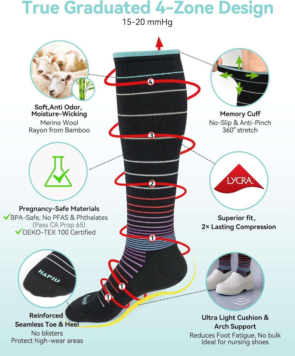 HAPIU Merino Wool Soft Compression Socks for Women & Men, 15-20 mmHg, Plus Size Knee High Stocking for Nurses, Pregnancy, Travel, Flight, Medias de Compresión Mujer