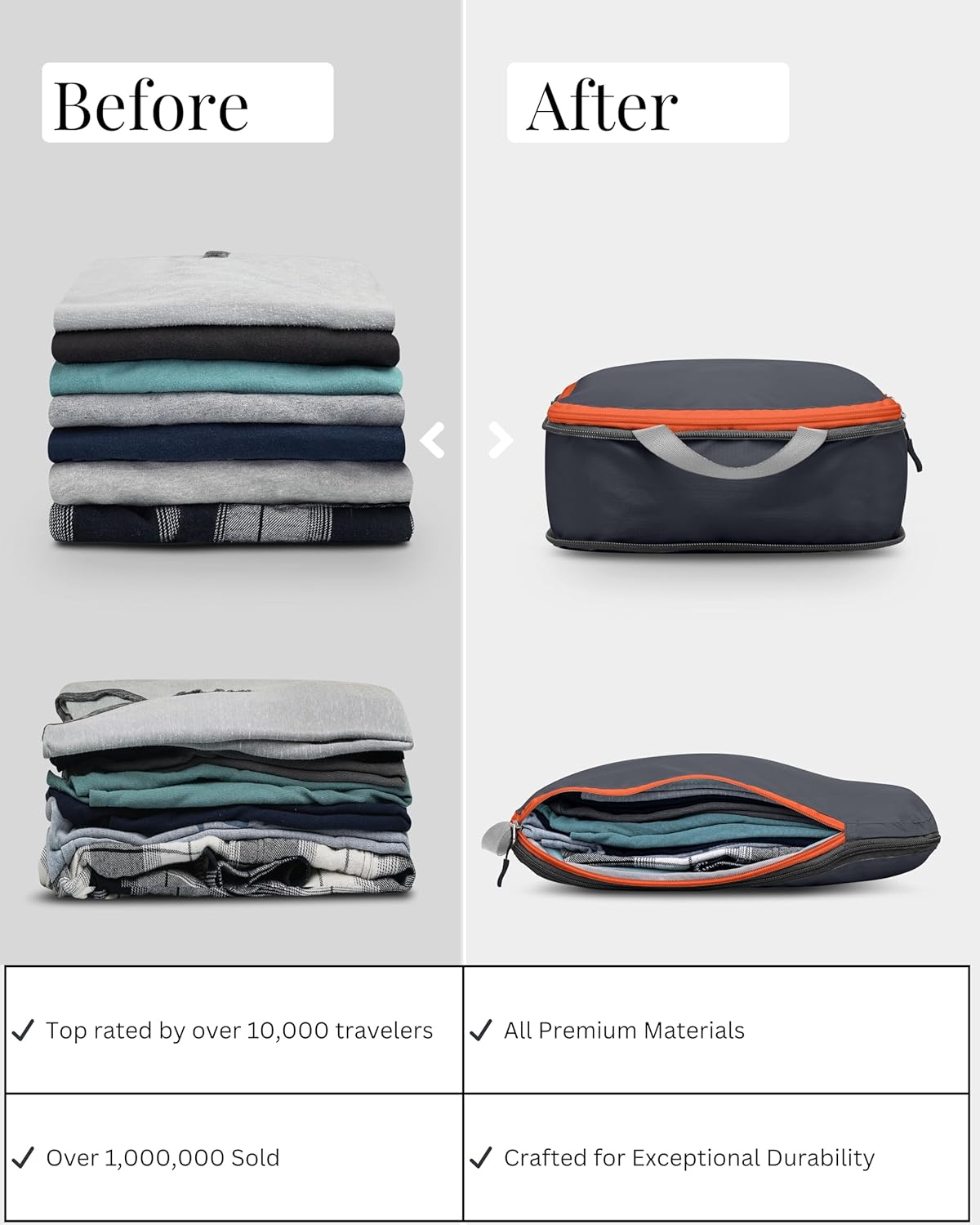 Large Compression Packing Cubes 6 Piece Set for Travel with Lightweight Laundry Bag/Drawstring Backpack for Carry-On Suitcase (Grey/Orange)