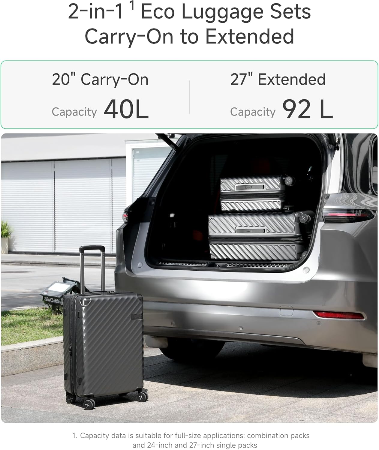 LUGGEX Luggage with Spinner Wheels, Polycarbonate Expandable Hard Shell Suitcase, Checked Large 28 Inch, Cherry