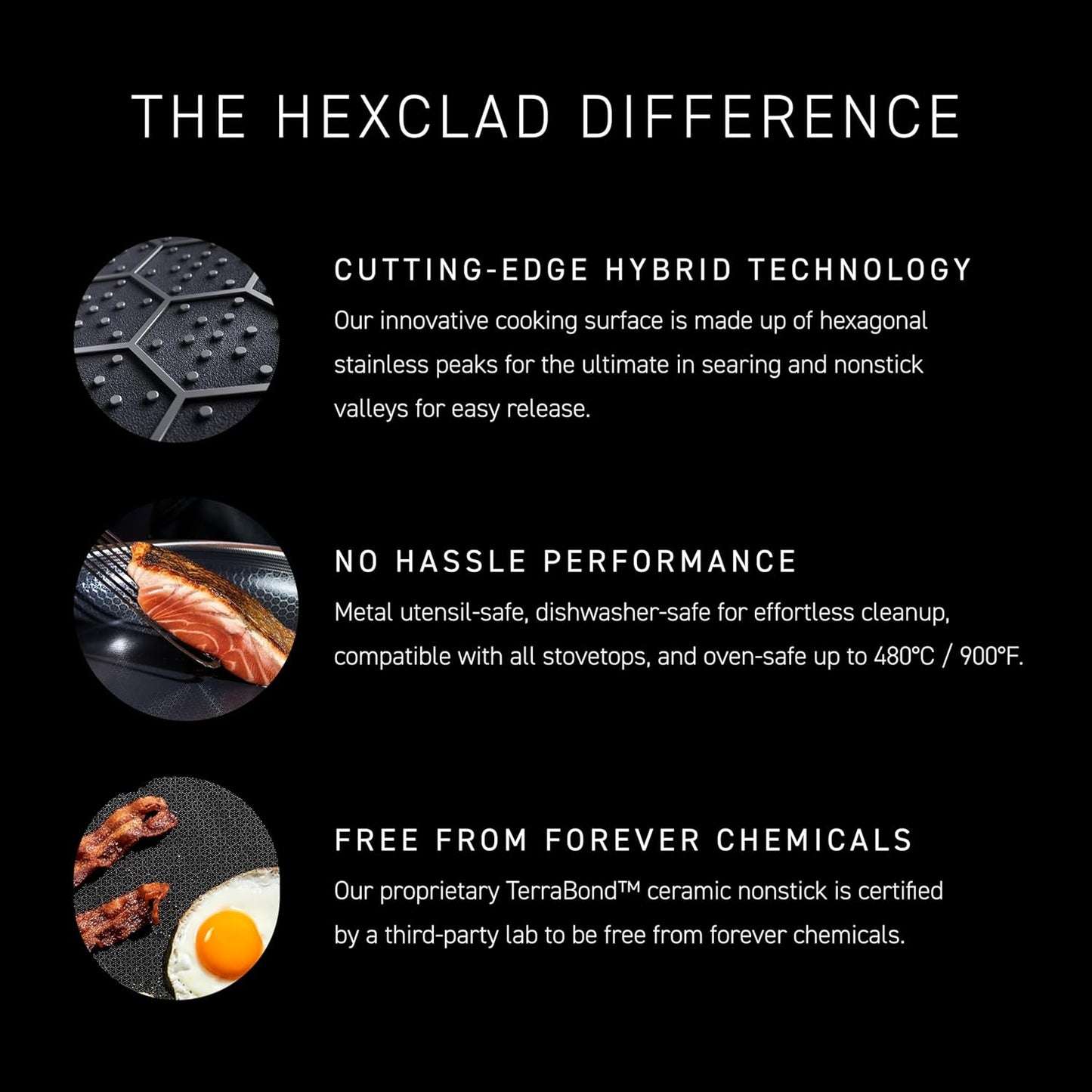 HexClad Hybrid Nonstick 12-Inch Frying Pan, Stay-Cool Handle, Dishwasher-Friendly, Oven-Safe Up to 900°F, Induction Ready, Compatible with All Cooktops
