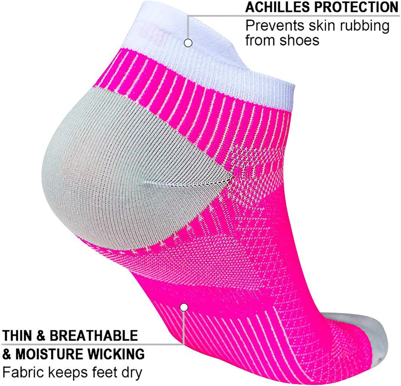 PAPLUS Ankle Compression Sock for Men and Women 2/4/6 Pairs, Low Cut Compression Running Sock with Ankle Support