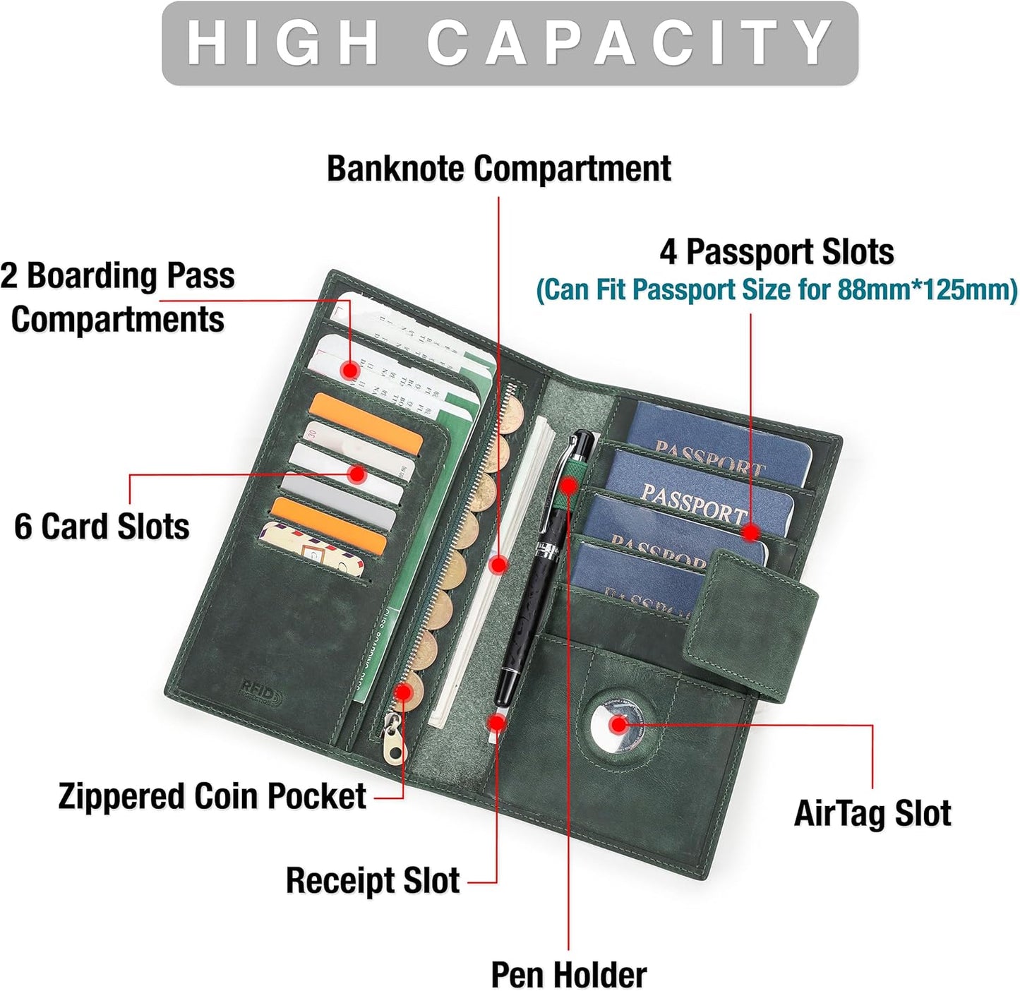 Top Grain Leather Travel Passport Wallet Holder for Man & Woman, Snap Button Design for 4 Passports & Multi Cards, RFID Blocking Large Capacity for Passports/Cards/Checks/Bills, Dark Green