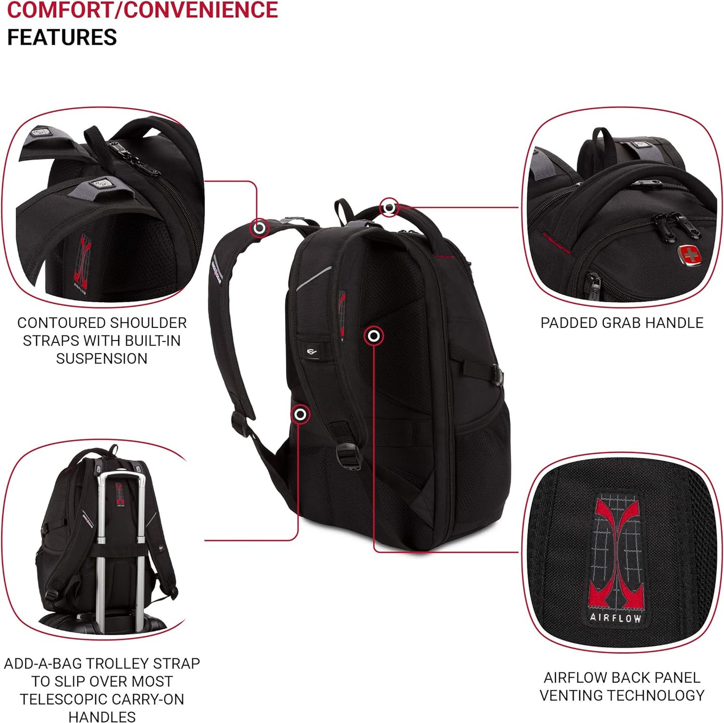SwissGear Mini 1900 Scansmart Slim Version Laptop Backpack, Black, 16-Inch