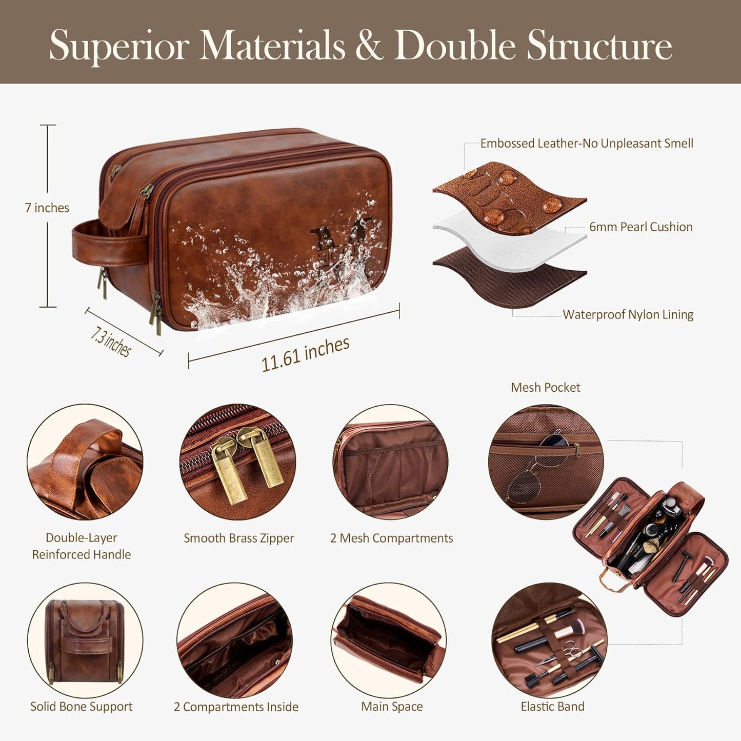 Personalized Leather Toiletry Bag for Men - Double Layer Reinforced Handle,Large Water Resistant Shaving Dopp Kit,Travel Essential,Wedding Groomsmen Gift