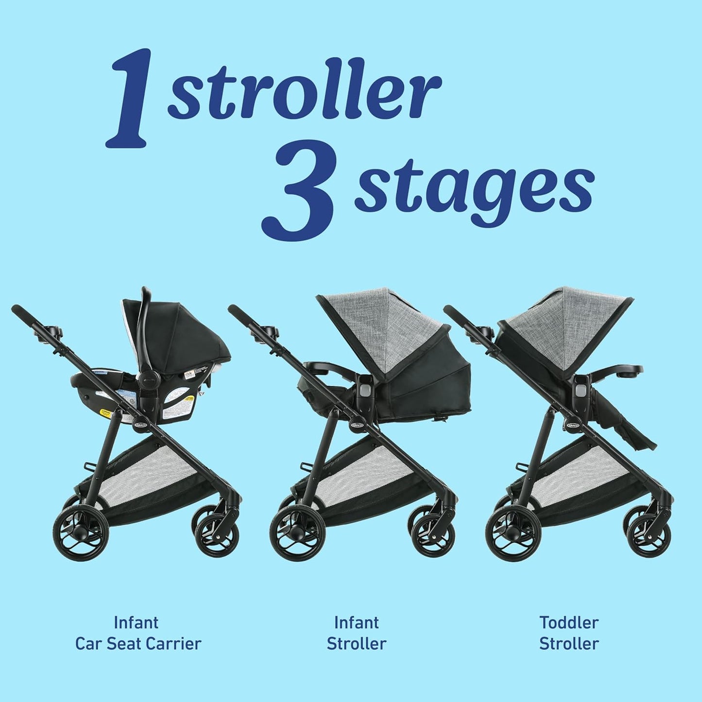 Graco Modes Element LX Travel System, Lynwood