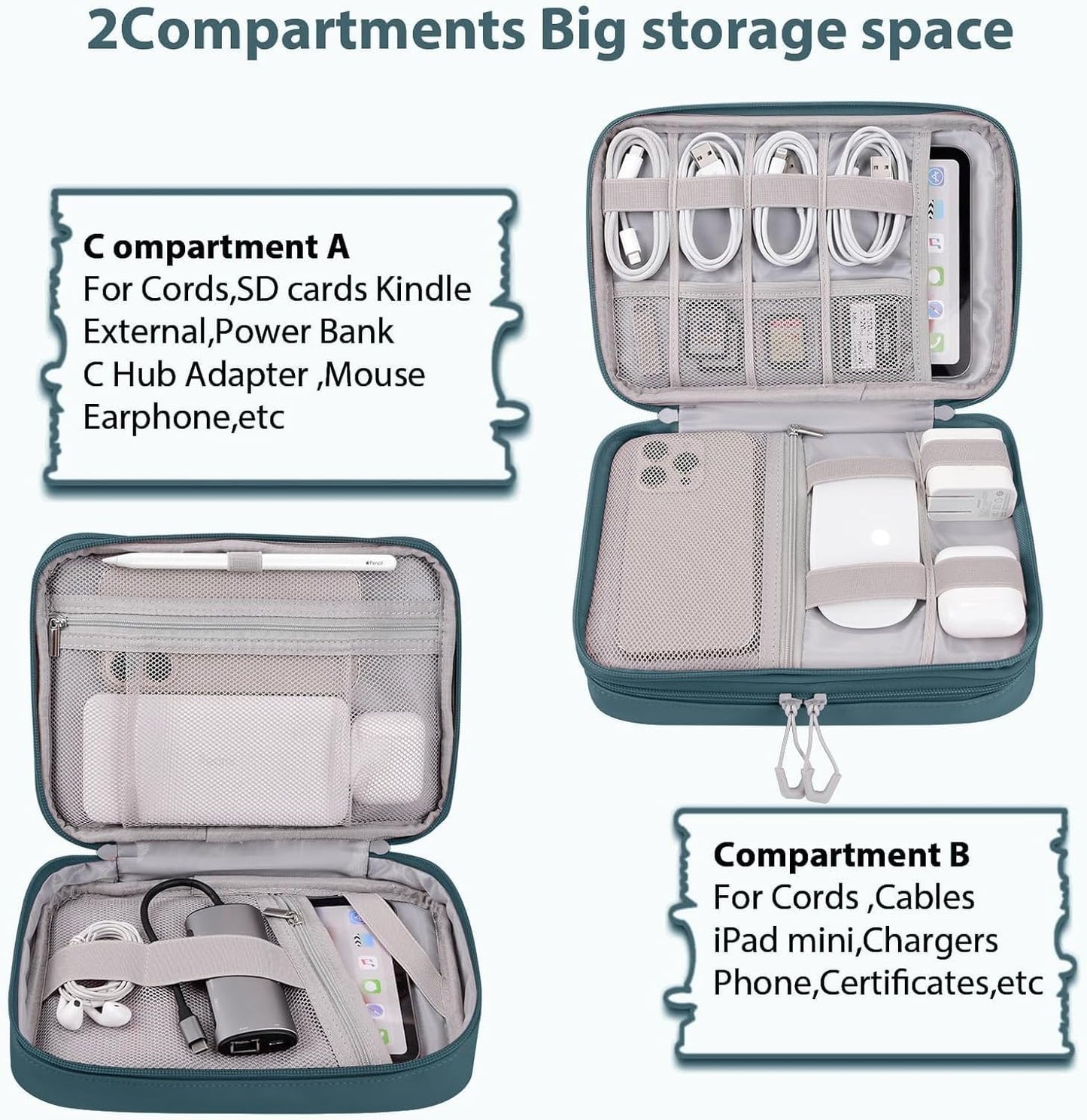 DDgro Electronics Travel Organizer Case for Cables/Cords/Chargers/Tech Essentials, Double Layers (Aqua Blue, PU-Large)