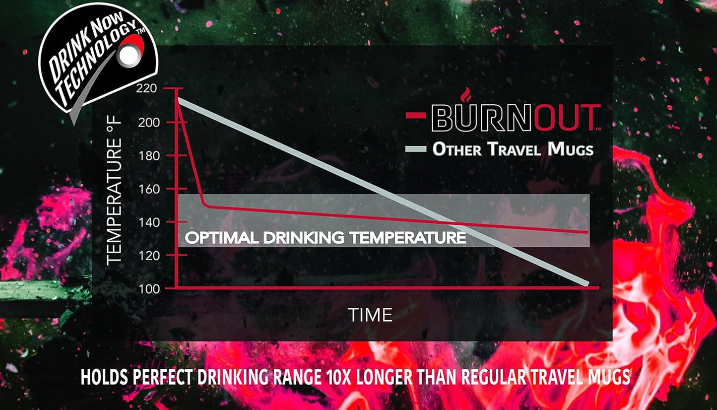 LEXO BURNOUT Temperature Regulating Travel Mug 16 oz All Black - Drink NOW & HeatZorb Tech
