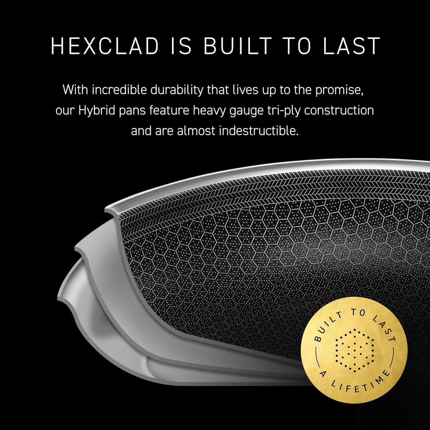 HexClad Hybrid Nonstick 7-Inch Frying Pan, Stay-Cool Handle, Dishwasher-Friendly, Oven-Safe Up to 900°F, Induction Ready, Compatible with All Cooktops