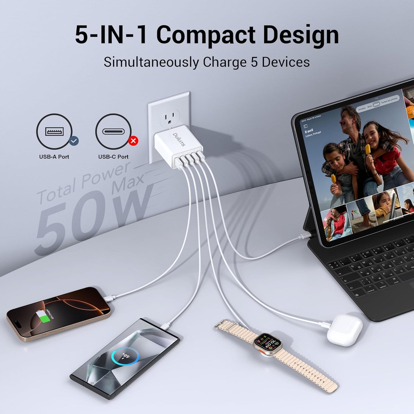 50W USB Wall Charger Block,2Pack 5-Port Charger Fast Charging Block QC 3.0 Multiport Box Brick Cube USB A Wall Plug for iPhone 16/15/14 Pro Max Plus, iPad,Galaxy, LG, Moto, Android Phones,AirPorts